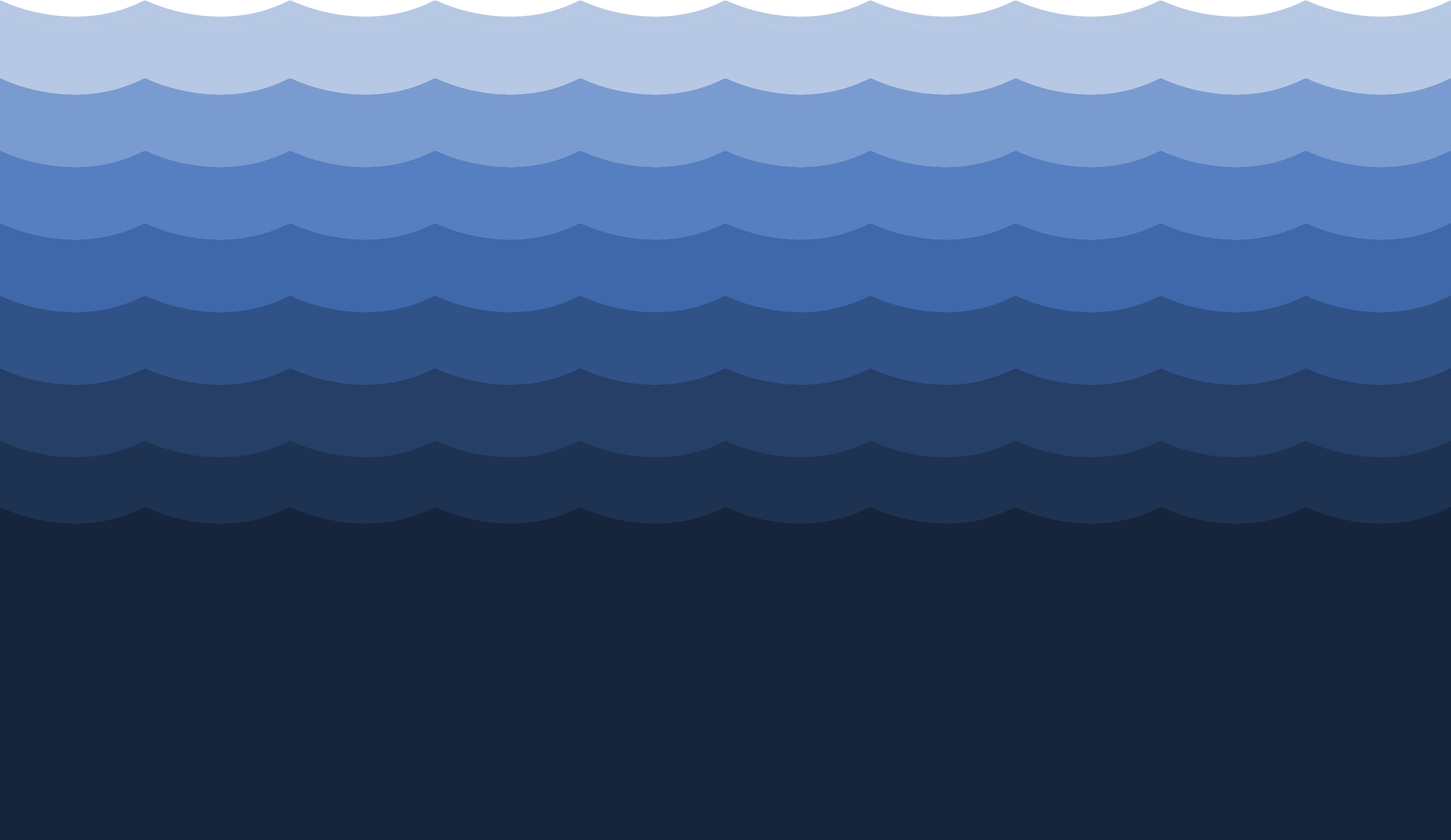 Ocean Waves Background